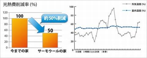 光熱費グラフ.jpg