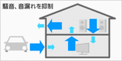 音漏れ.gif