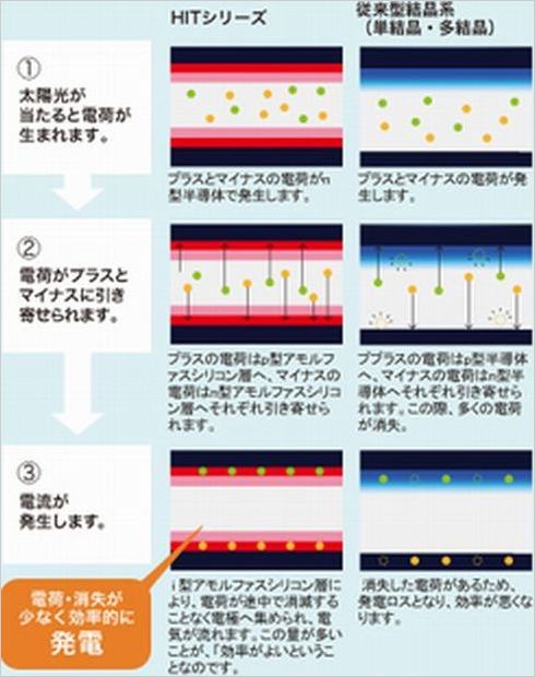 発電のメカニズム.jpg