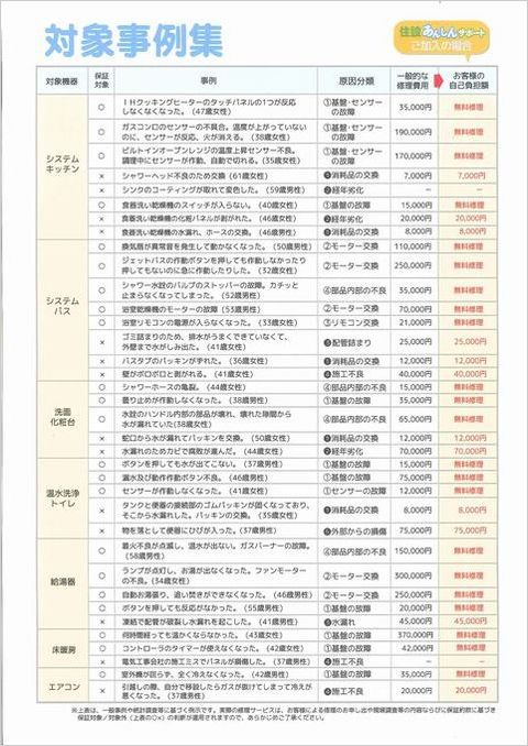 住設あんしんサポート２.jpg